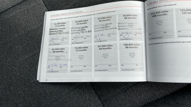 Honda Jazz 1.5 i-MMD Hybrid EX 5dr eCVT Hybrid Hatchback